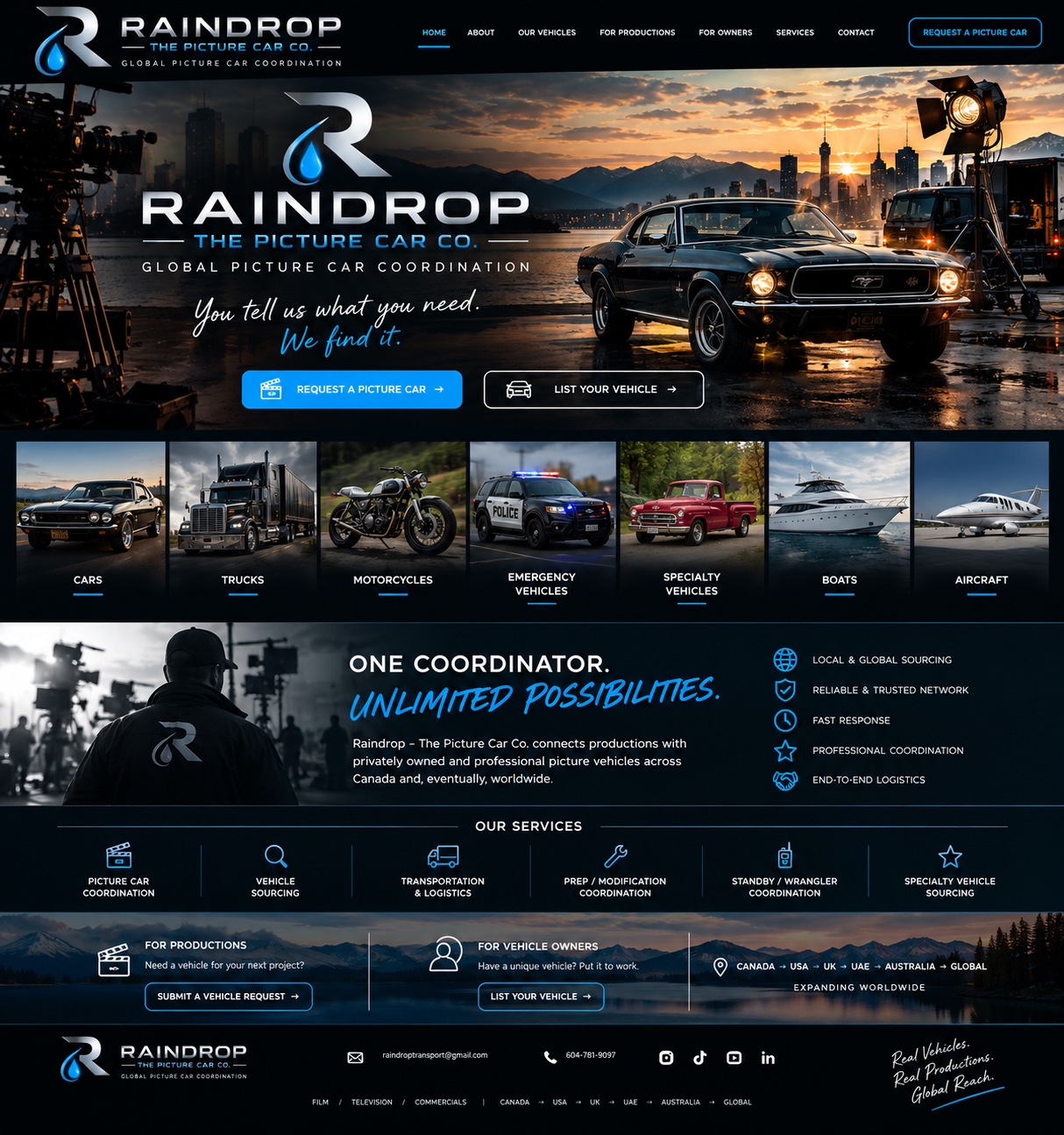 Picture cars for film and television